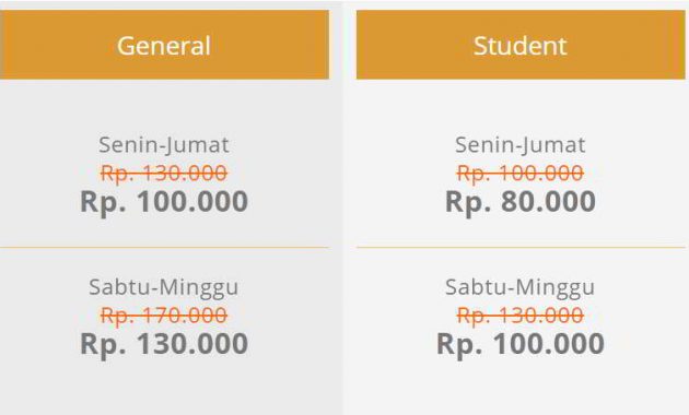 harga tiket masuk amazing art world bandung