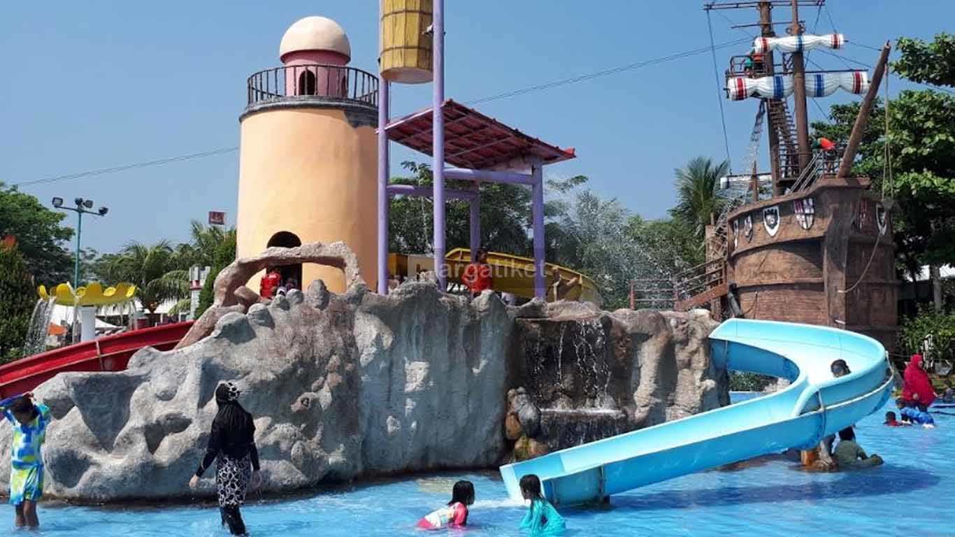 Columbus Waterpark