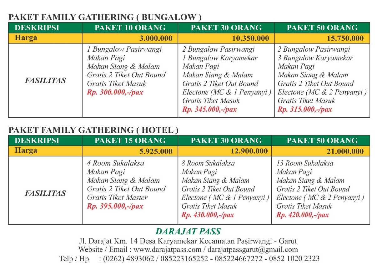 harga tiket darajat pass